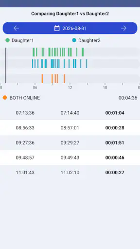 LastSeen Chat Tracker