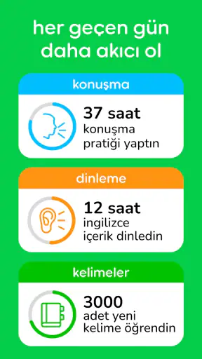 Learna AI: İngilizce Öğren
