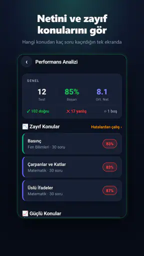 LGS Test - 8. Sınıf Hazırlık