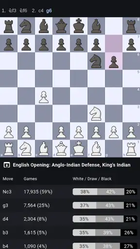 Lichess