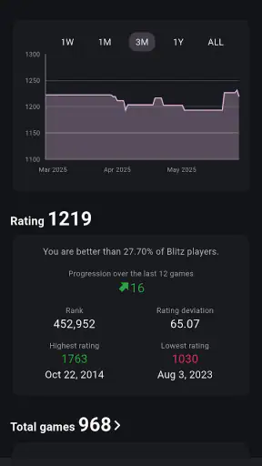 Lichess