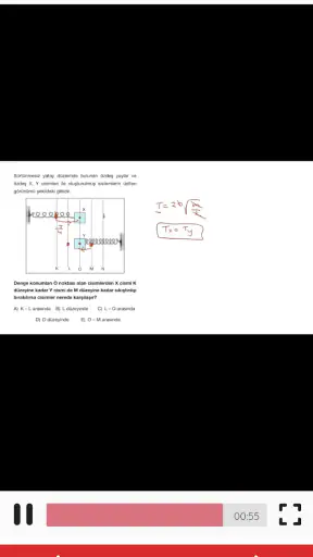 Limit Cepte