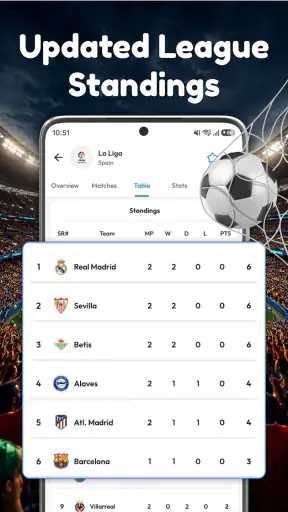 Live Scores - Soccer App