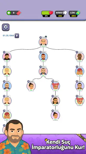 Mafia Life
