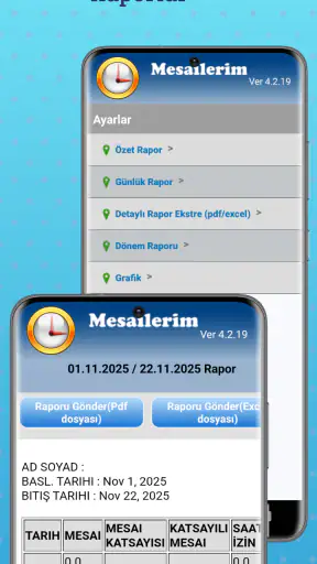 Mesailerim