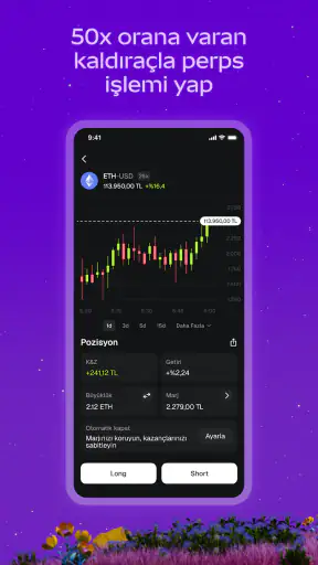 MetaMask: Kripto İşlemi Yap