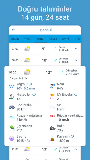Meteored: Hava Durumu Radarı