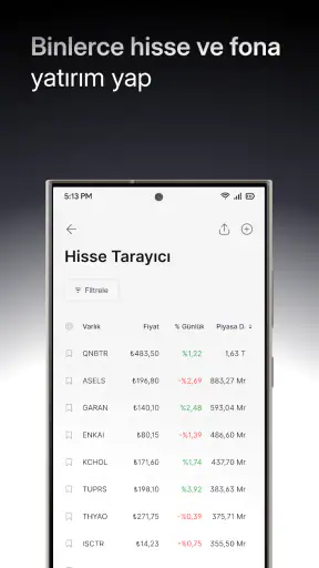 Midas: Borsa Hisse Alım Satım