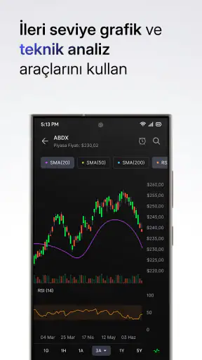 Midas: Borsa Hisse Alım Satım