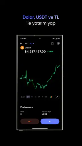 Midas Kripto: Bitcoin Al Sat