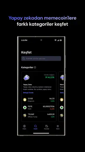 Midas Kripto: Bitcoin Al Sat