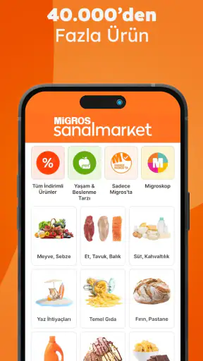 Migros - Market & Yemek
