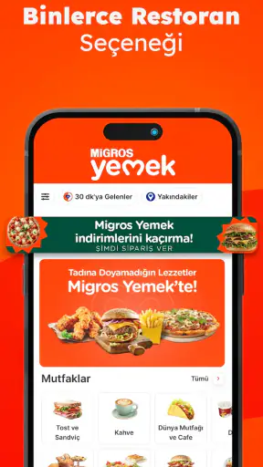 Migros - Market & Yemek