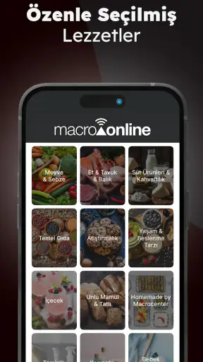 Migros - Market & Yemek