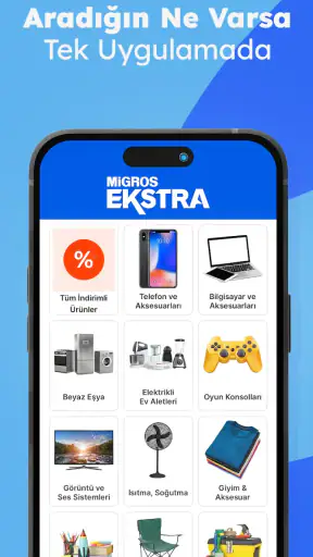 Migros - Market & Yemek