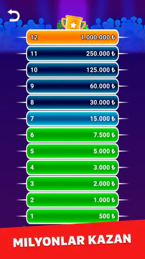 Milyoner- Türk trivia sınavı