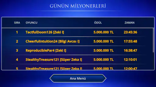 Milyoner Bilgi Yarışması 2026