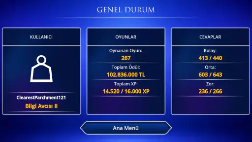 Milyoner Bilgi Yarışması 2026