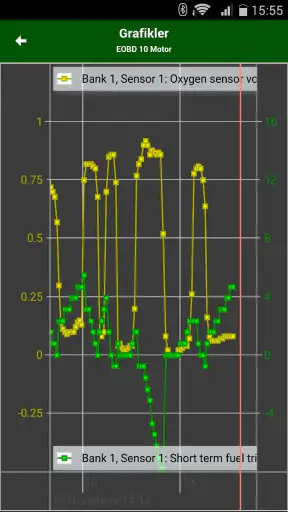 MotorData OBD ELM car scanner