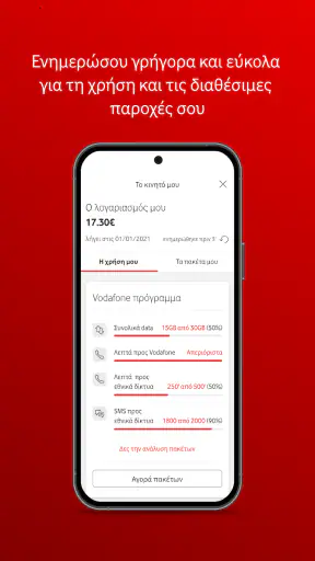 My Vodafone (GR)