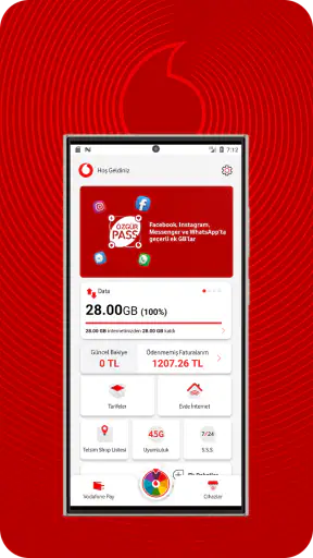 My Vodafone (KKTC)