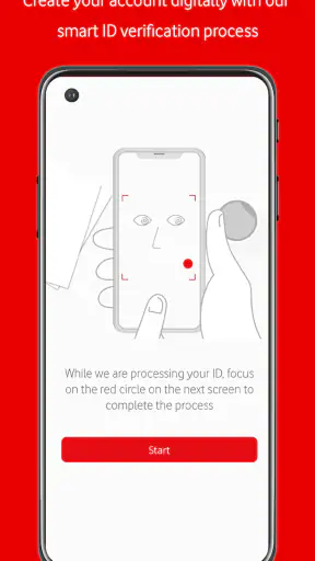 My Vodafone Oman