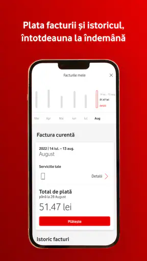 My Vodafone Romania