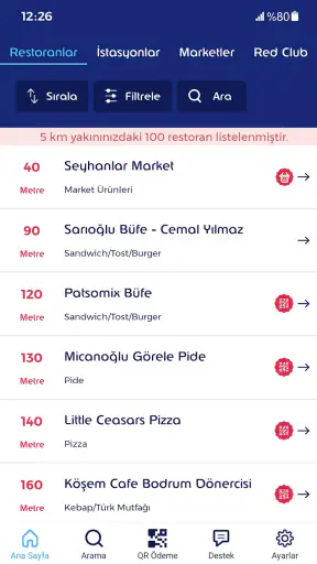 MyEdenred Türkiye