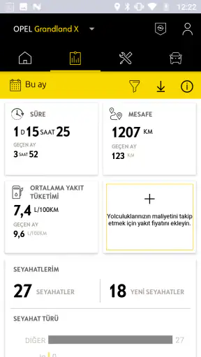 MyOpel