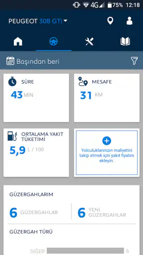 MYPEUGEOT APP