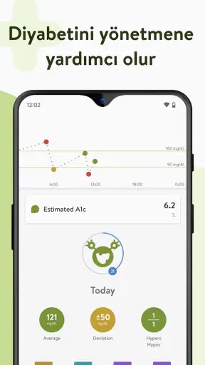 mySugr - Diyabet takip günlüğü