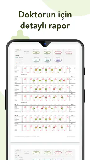 mySugr - Diyabet takip günlüğü