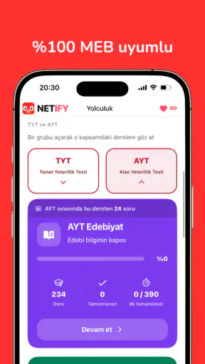 Netify: YKS, TYT & AYT