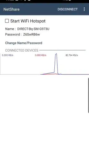 NetShare - rootsuz paylaşım