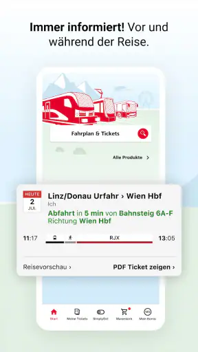 ÖBB Tickets