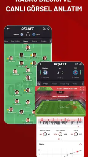 Ofsayt Canlı Skor