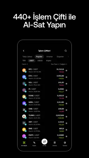 OKX TR: Borsa, Bitcoin, Kripto