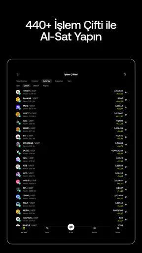 OKX TR: Borsa, Bitcoin, Kripto