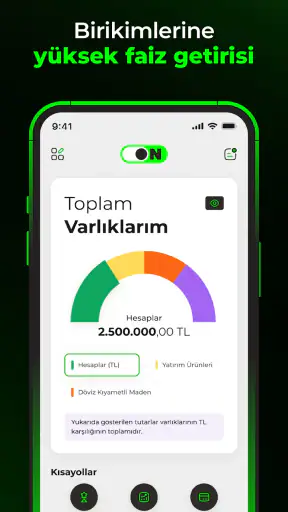 ON Dijital - Finans & Yatırım