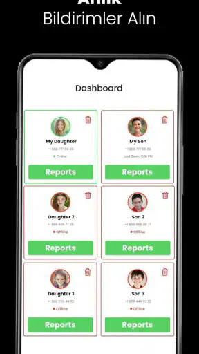 Online Status Tracker - Ada