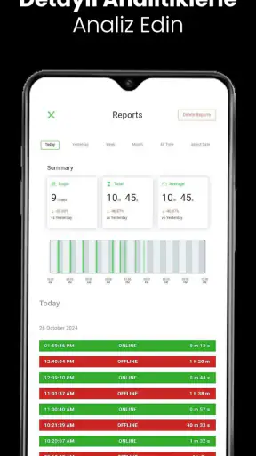 Online Status Tracker - Ada