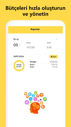 Para Yönetimi - Defter, Bütçe