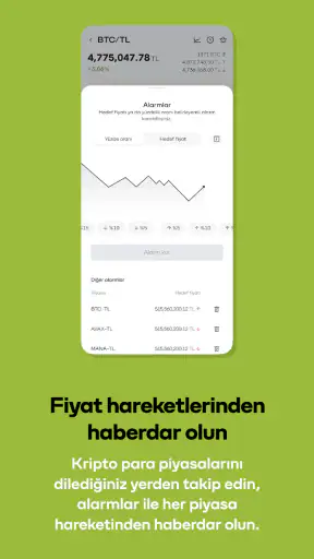Paribu | Bitcoin - Kripto Para