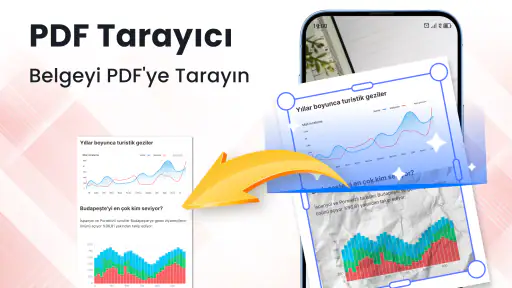 PDF Okuyucu - PDF Düzenle