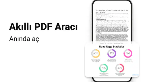 PDF Okuyucu, PDF Görüntüleyici