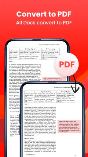 PDF Reader - PDF Viewer & Tool