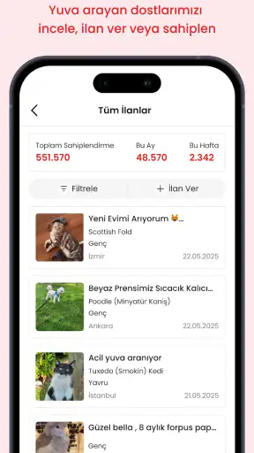 Petlebi: Online Pet Shop