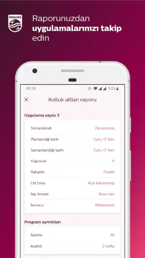 Philips Lumea IPL