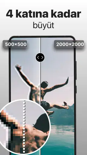 PhotoBoost AI Foto Geliştirici