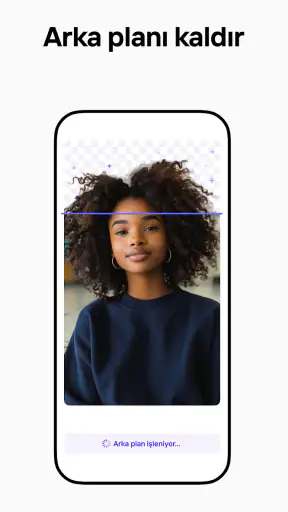 Photoroom: AI Fotoğraf Editörü